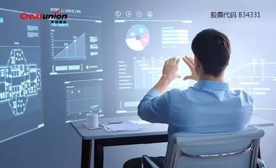 企業(yè)軟件開發(fā) 北京市場的新機遇與挑戰(zhàn)