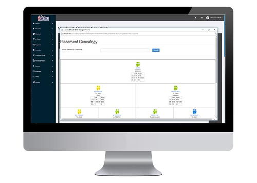 北京直銷軟件開發市場 變革、融合與未來走向